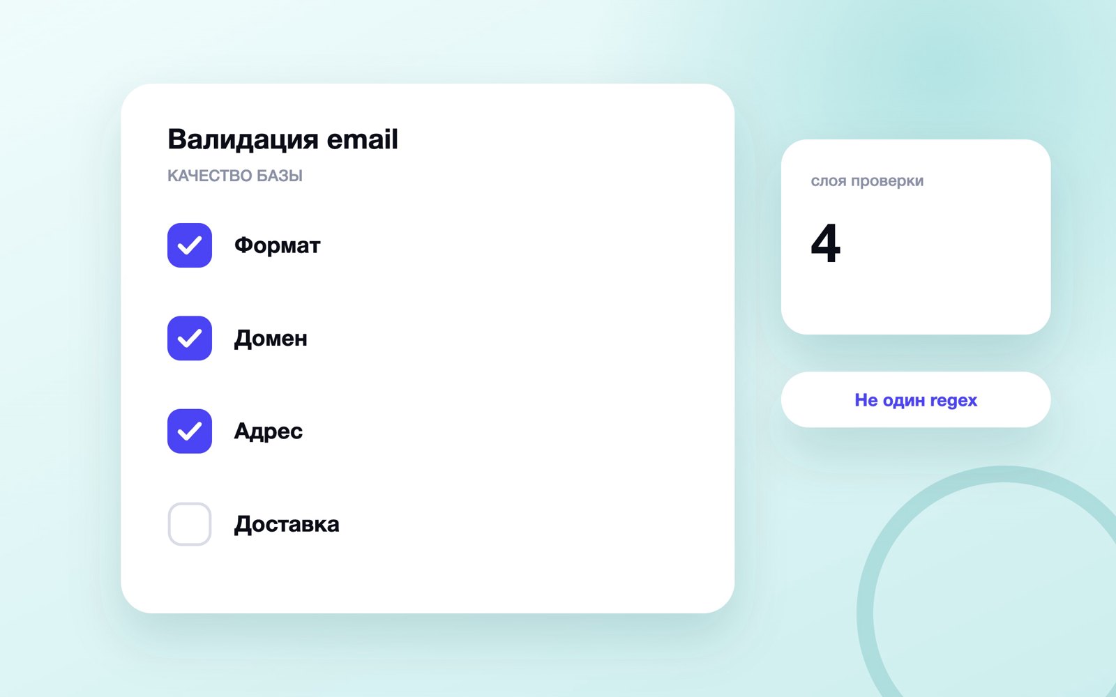 Четыре слоя валидации email-адреса
