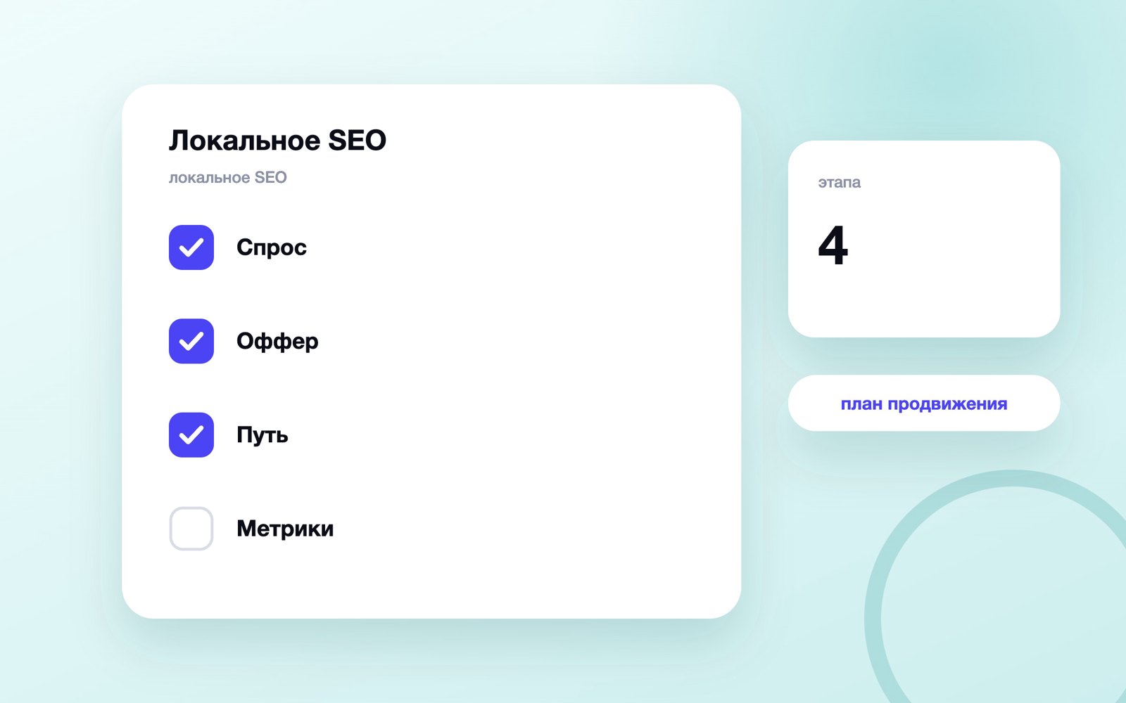 Локальное SEO