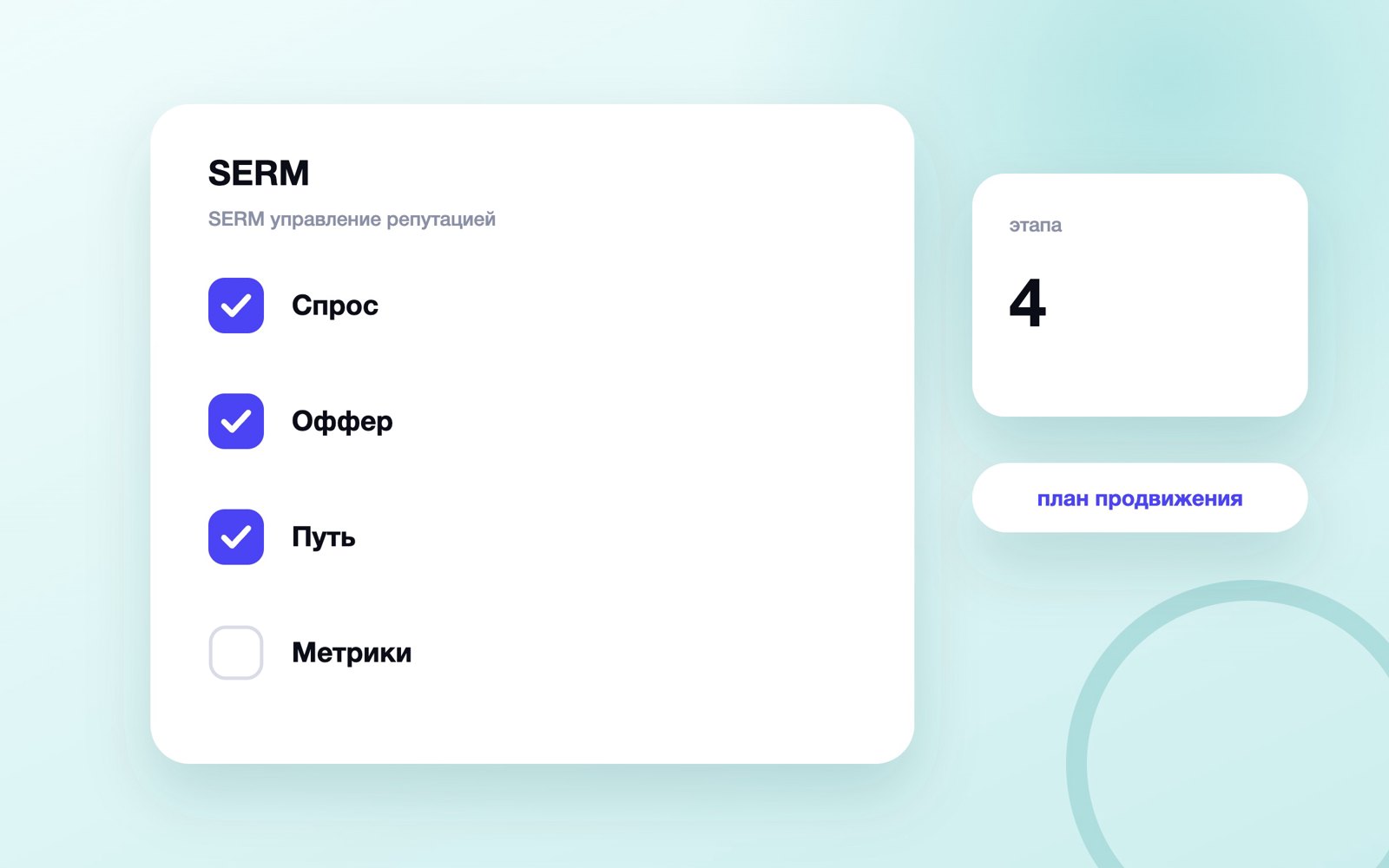 SERM