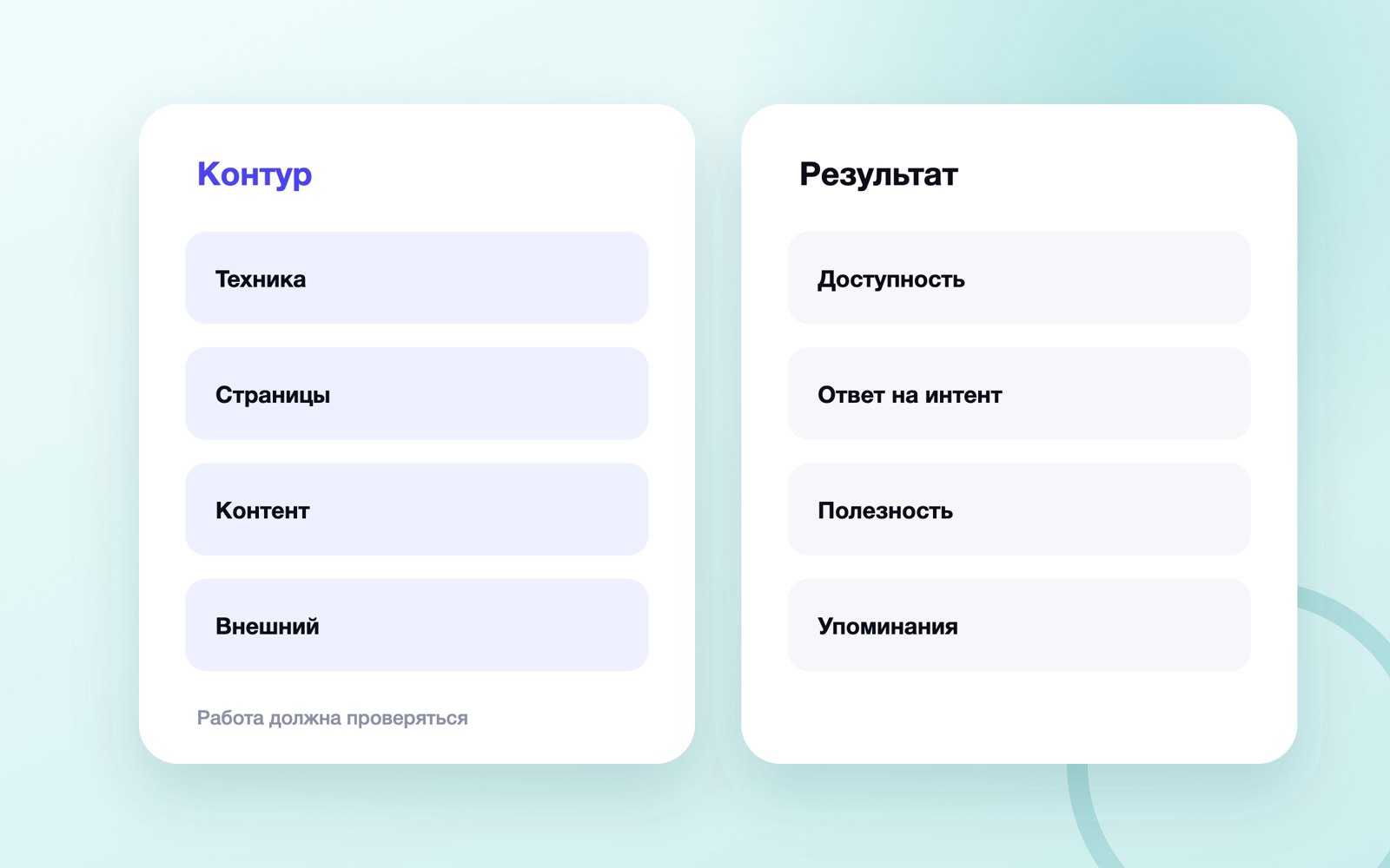 Работа должна проверяться