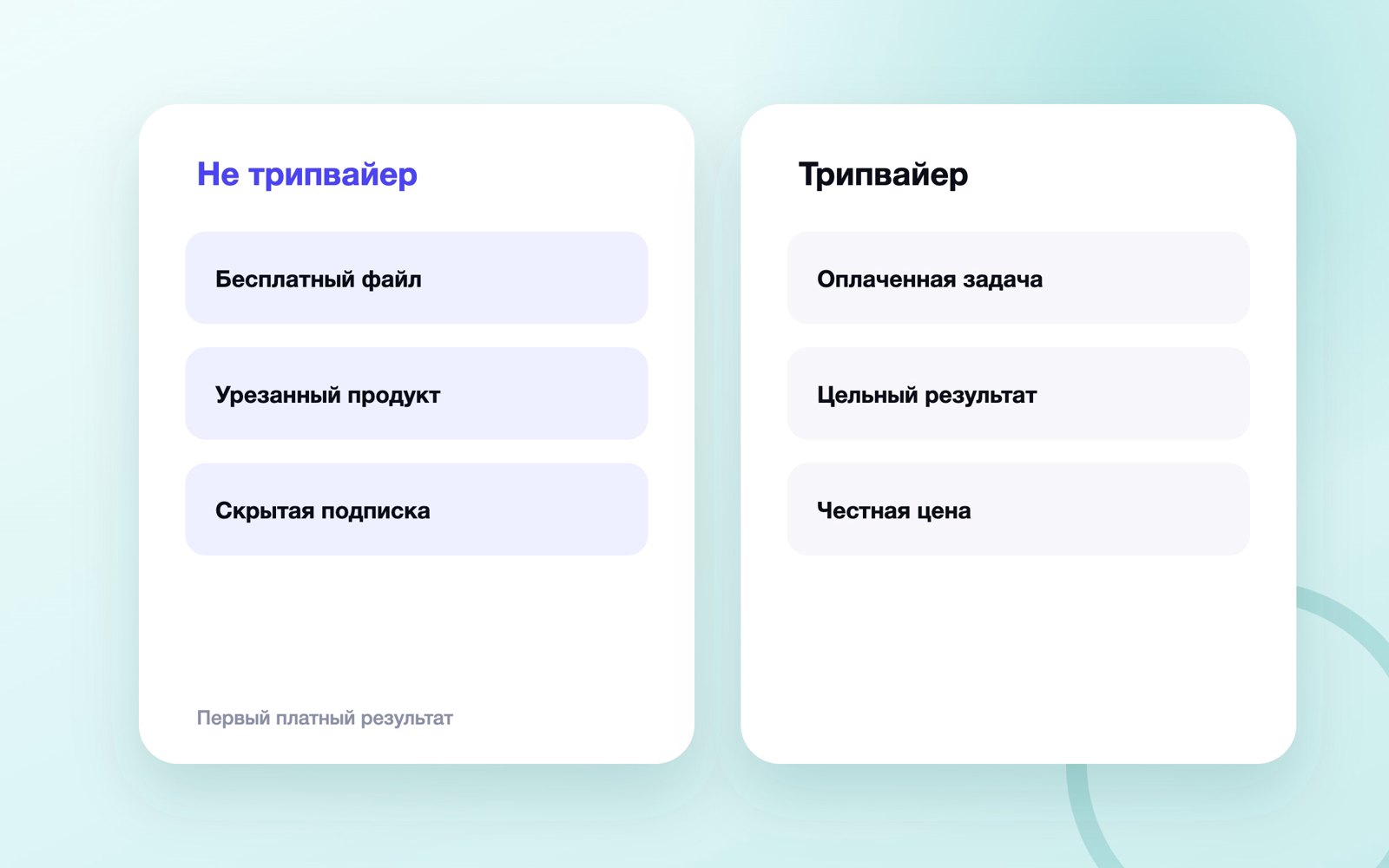 Первый платный результат