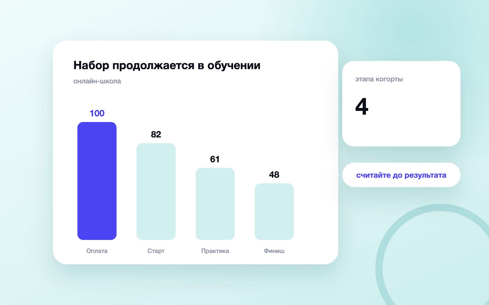 Набор продолжается в обучении