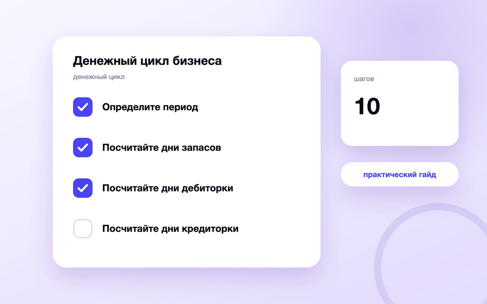 Денежный цикл бизнеса