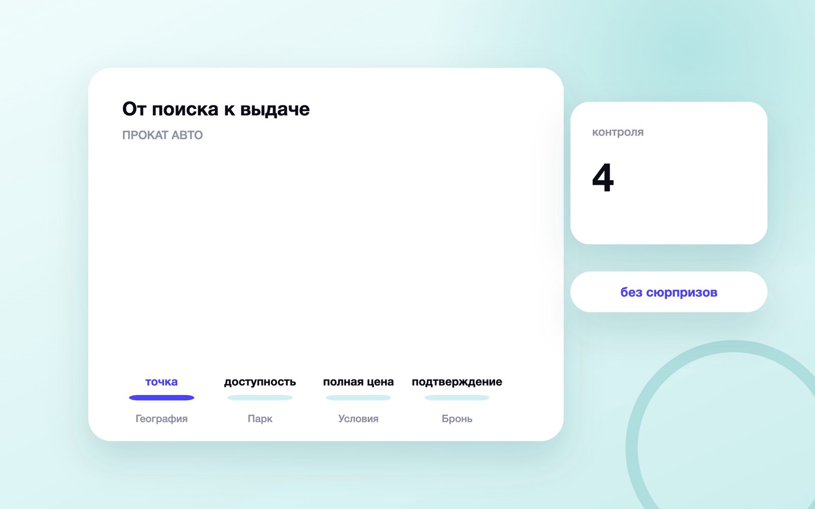 Схема рекламы проката автомобилей