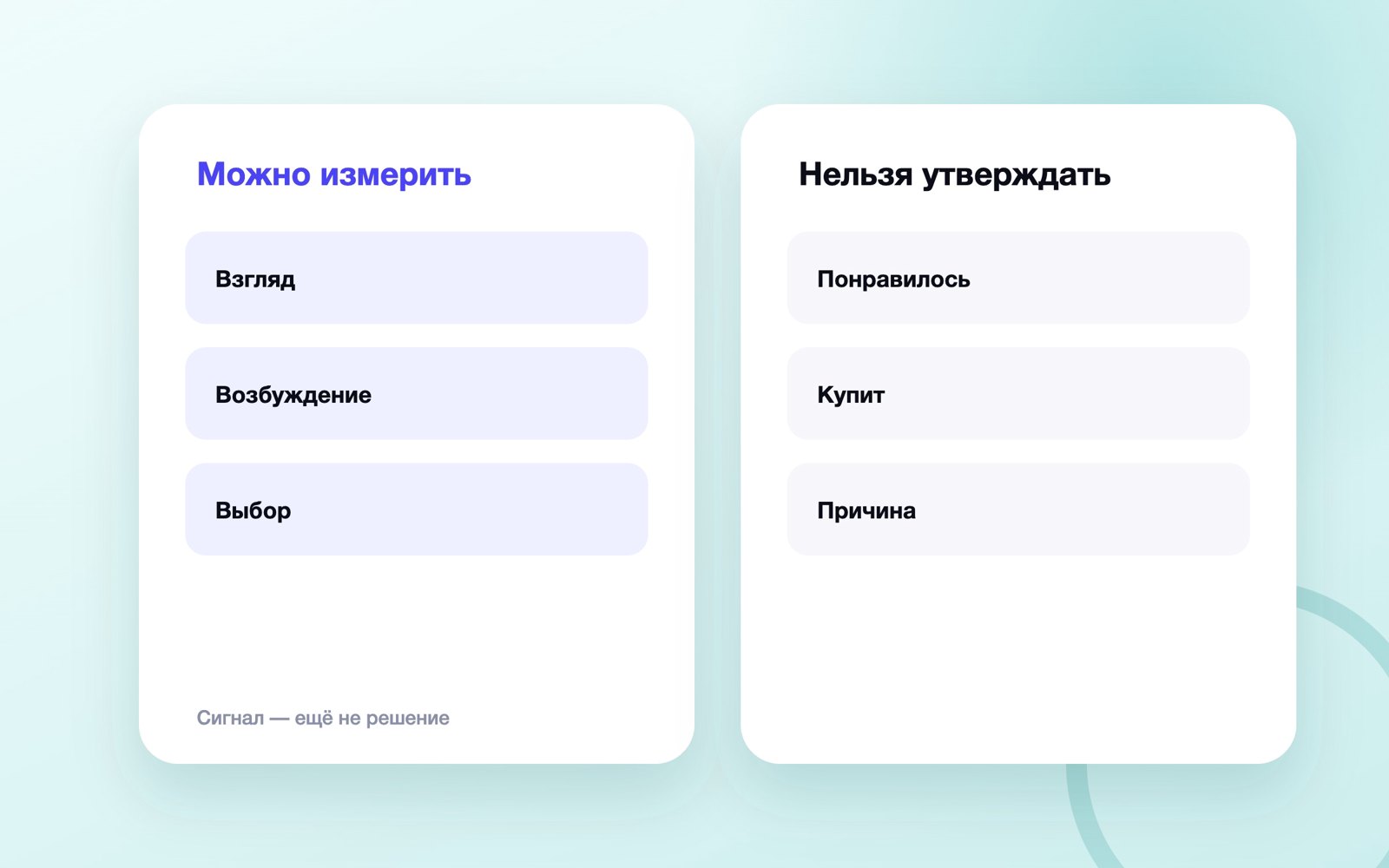 Сигнал — ещё не решение