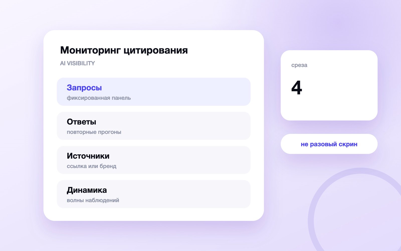 Схема мониторинга цитирования сайта нейросетями