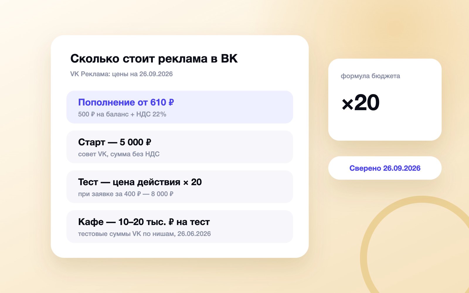 Минимальные суммы и формула бюджета VK Рекламы
