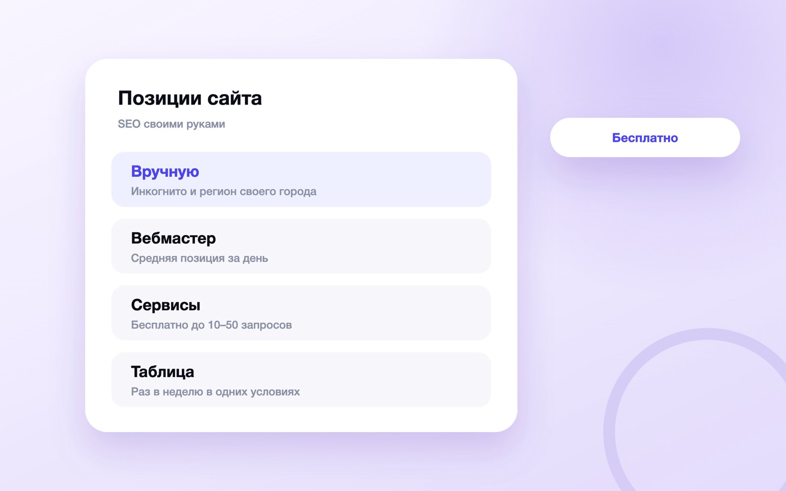 Три бесплатных способа проверить позиции сайта