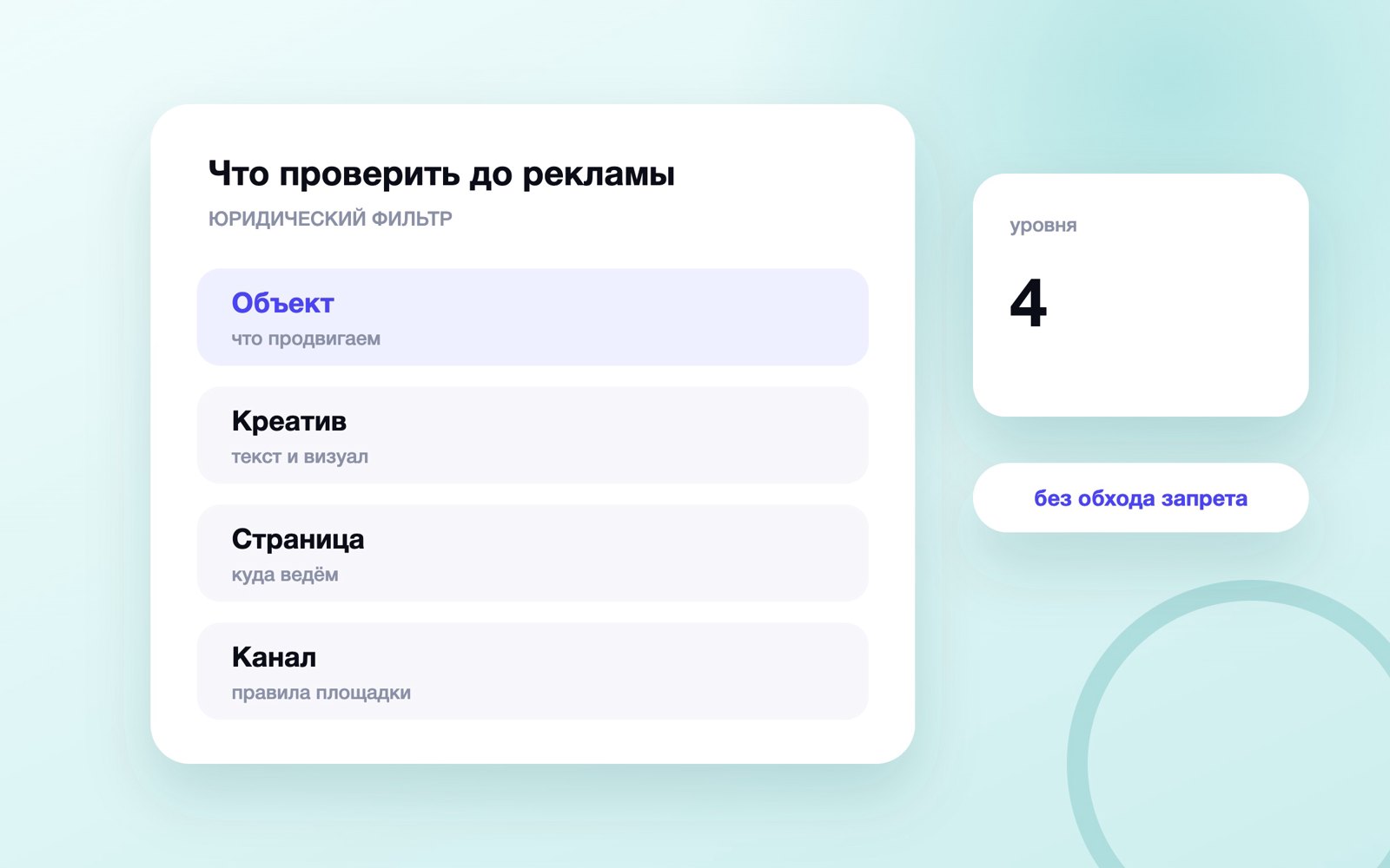 Проверка рекламы кальянной по четырём уровням