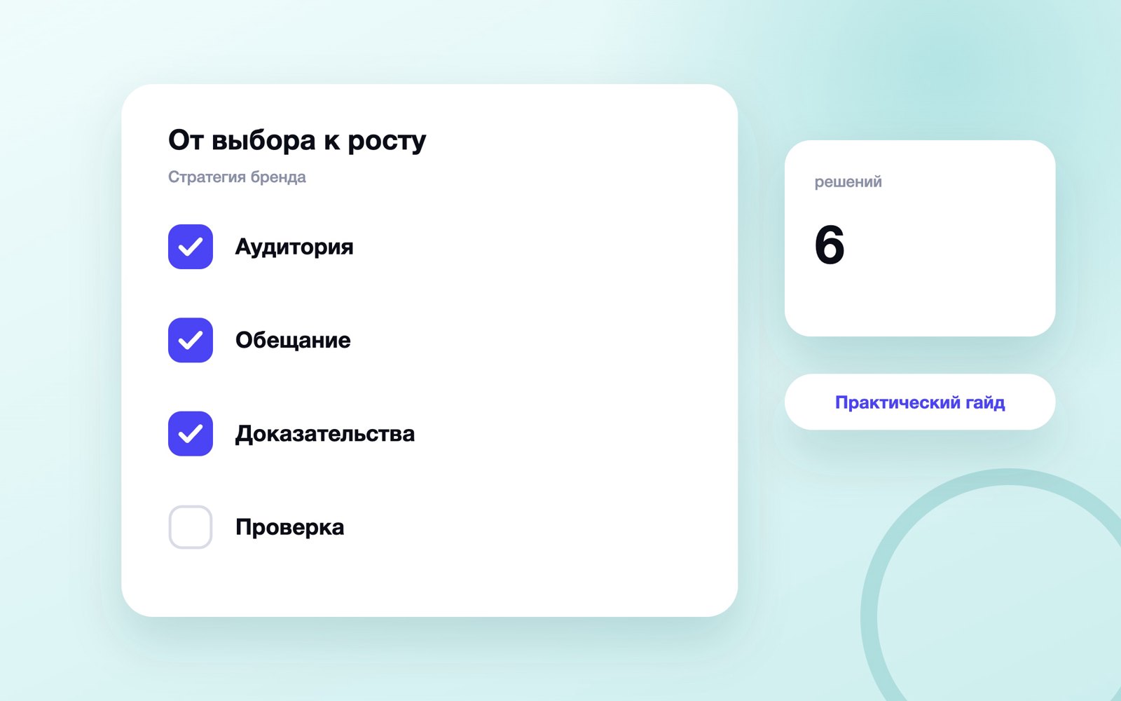 Шесть решений для разработки бренд-стратегии
