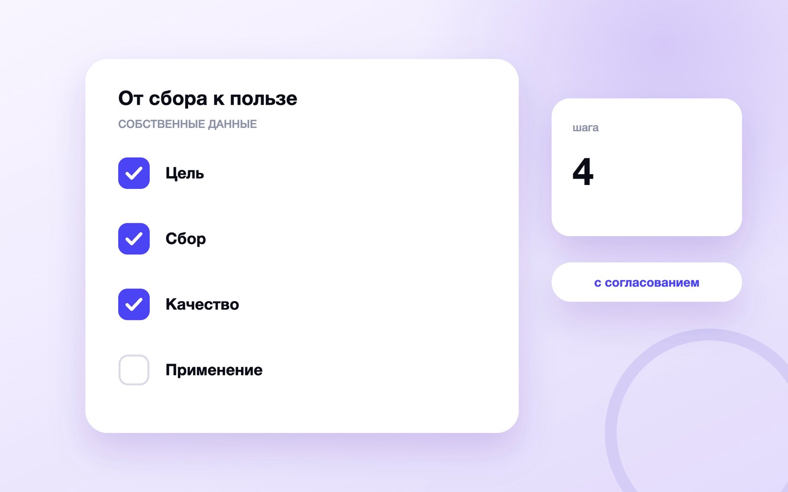 Путь first-party data от цели до применения