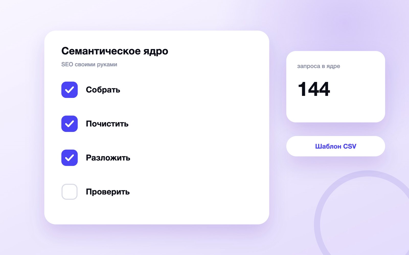Четыре шага сбора семантического ядра