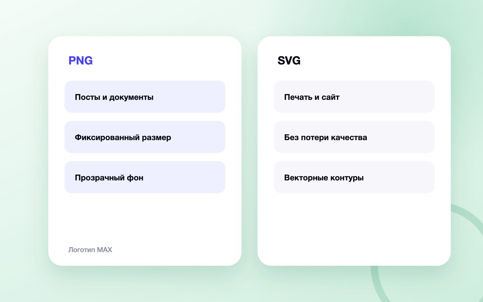 Официальный логотип MAX в форматах PNG и SVG