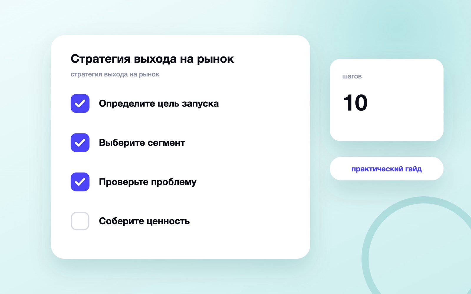 Стратегия выхода на рынок