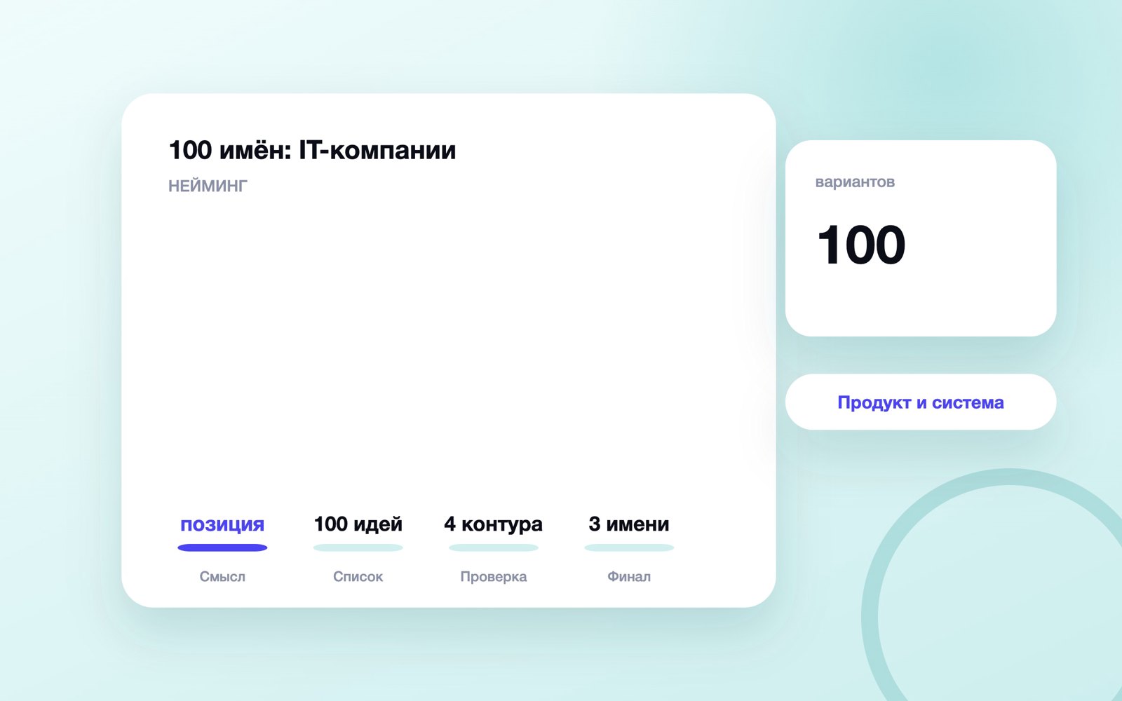 Сто идей названия для IT-компании