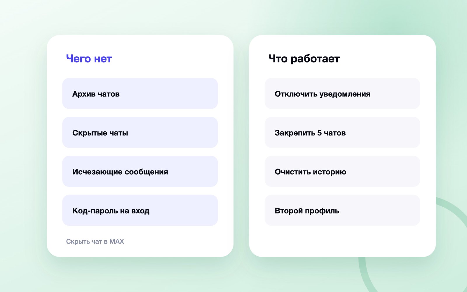 Что есть в MAX вместо архива чатов