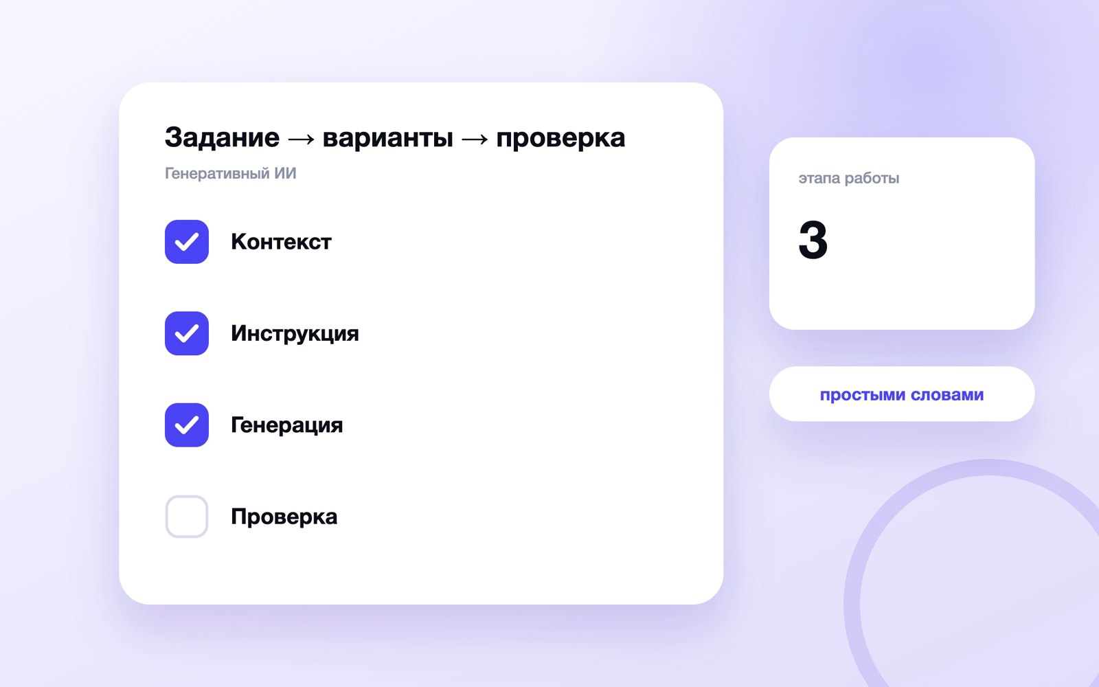 Как генеративный ИИ получает задание и создаёт результат