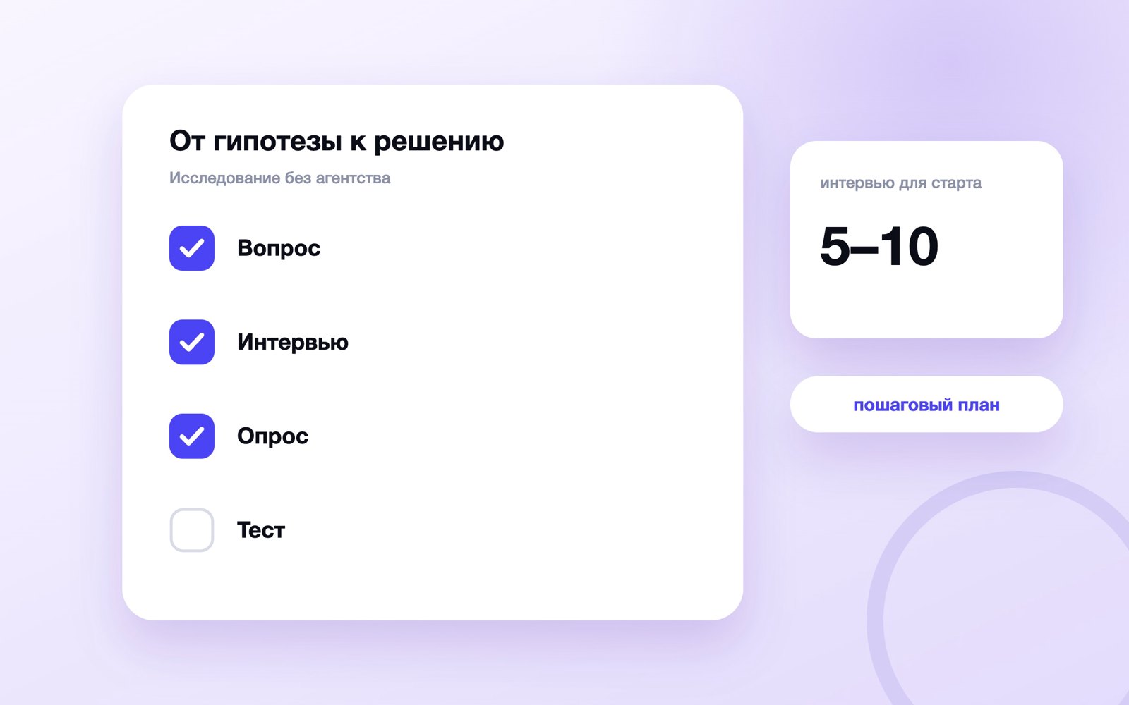 Этапы самостоятельного маркетингового исследования