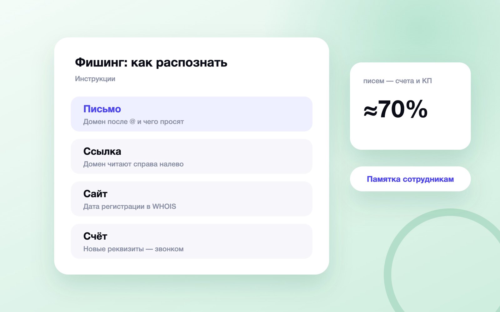 Признаки фишингового письма, ссылки и сайта