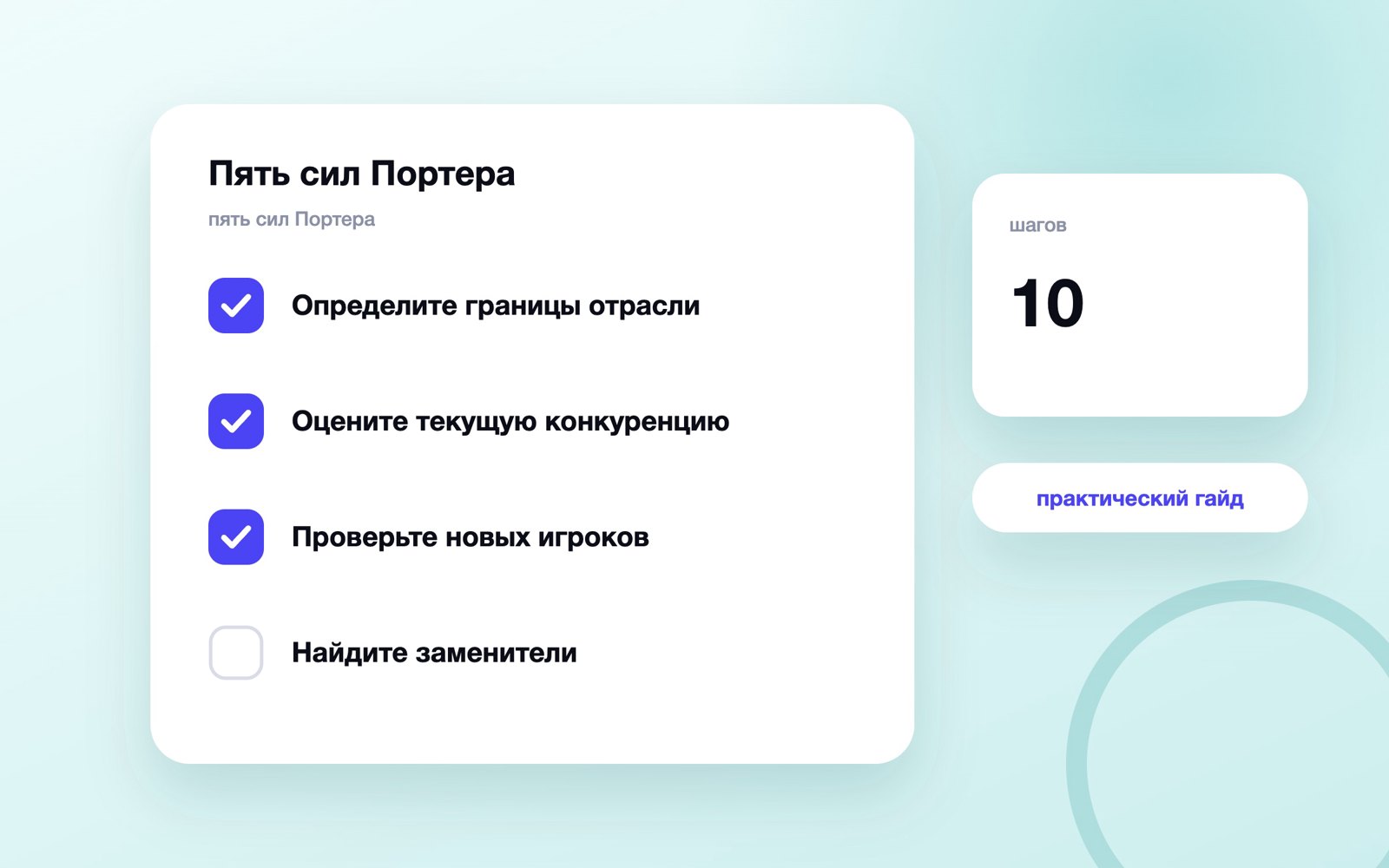 Пять сил Портера: как оценить конкуренцию и привлекательность рынка