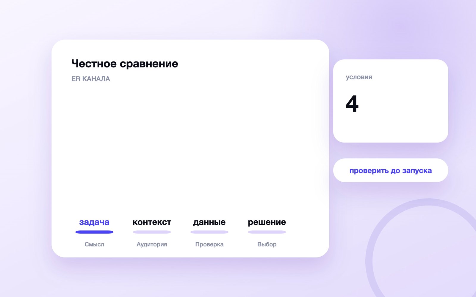 Какой ER считается нормальным: ориентиры для канала и честное сра