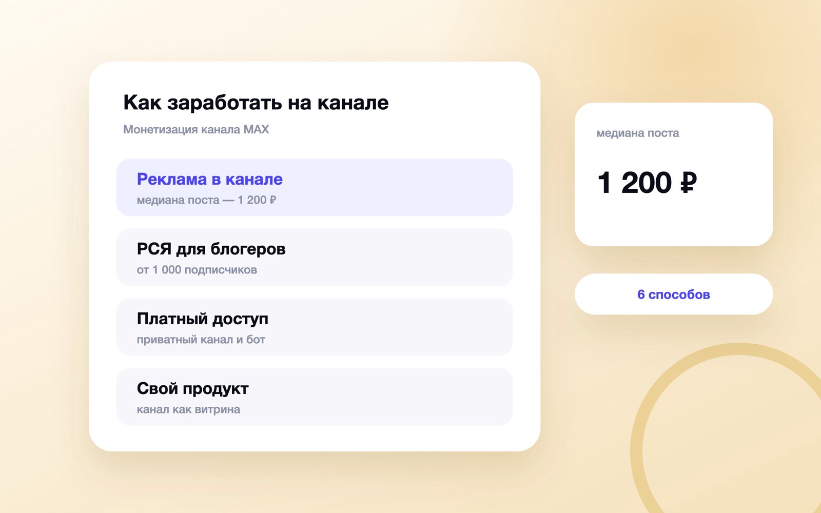 Способы заработка на канале MAX и медианная цена поста
