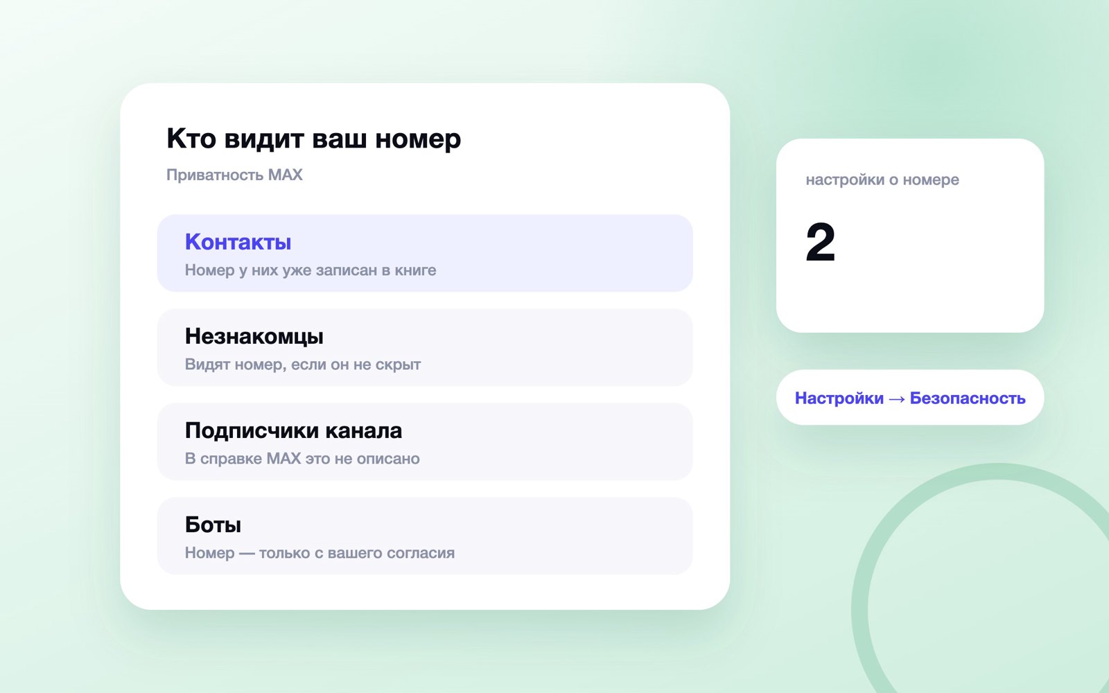 Кто видит номер телефона в MAX