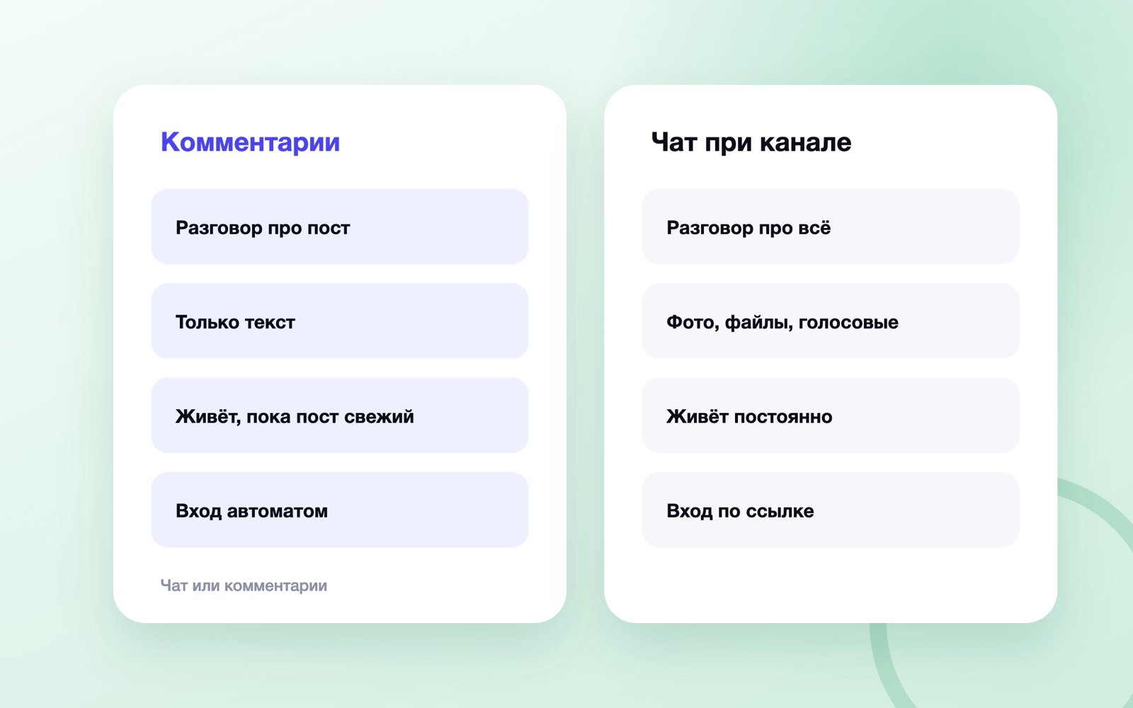 Сравнение комментариев и чата при канале MAX