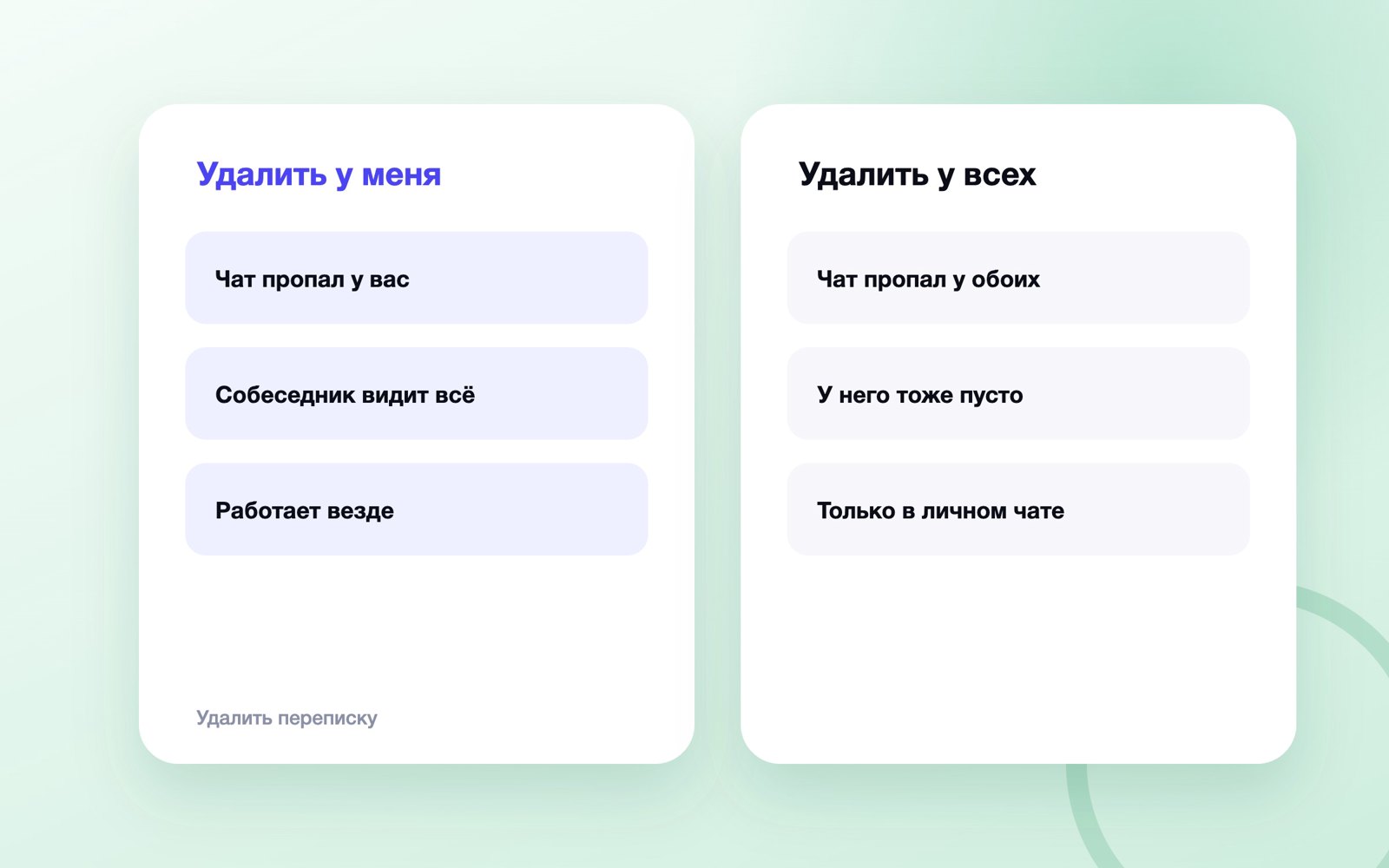 Удалить чат у себя или у обоих