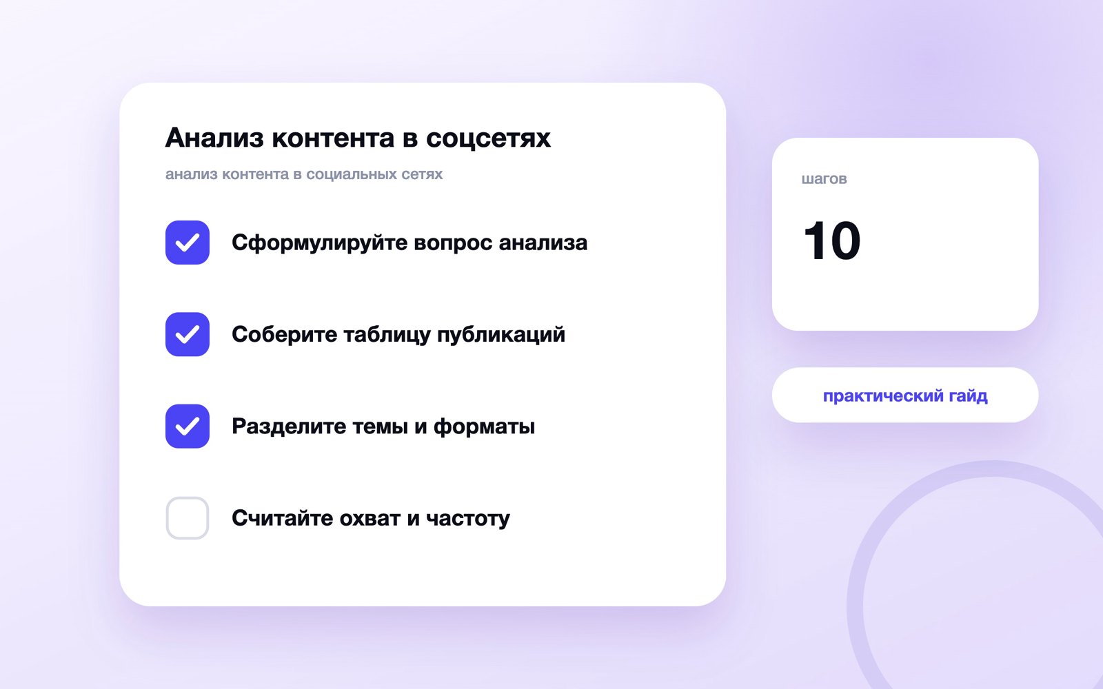 Анализ контента в соцсетях: какие метрики постов считать и что менят