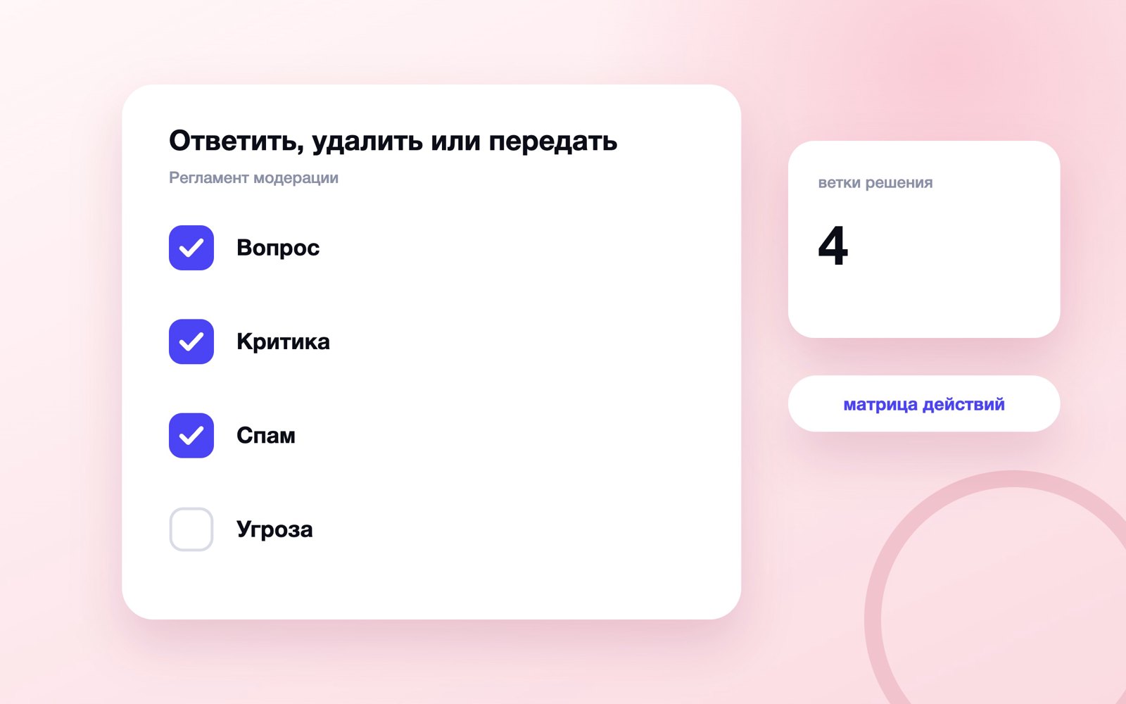 Матрица решений для модерации комментариев