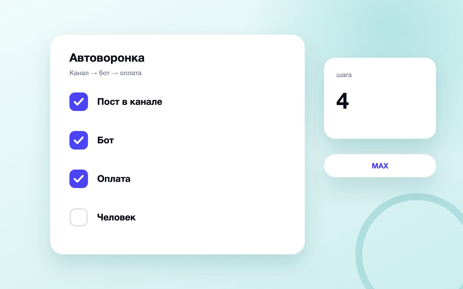 Схема автоворонки: канал, бот, оплата