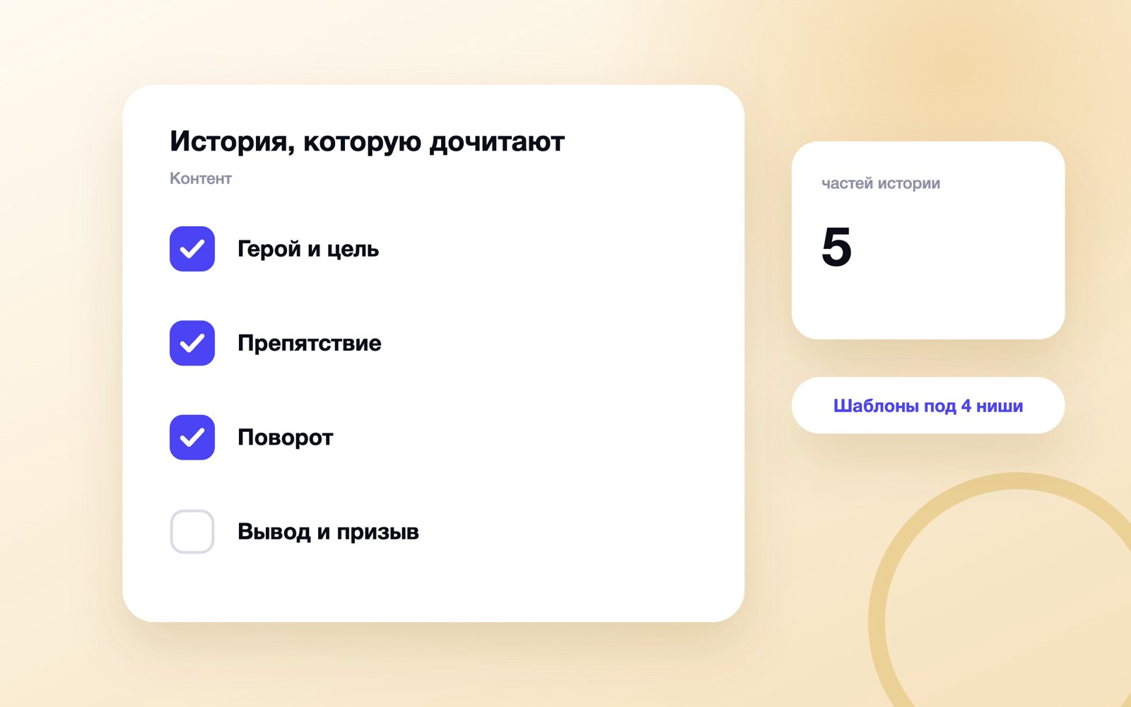 Пять частей истории для поста в канале