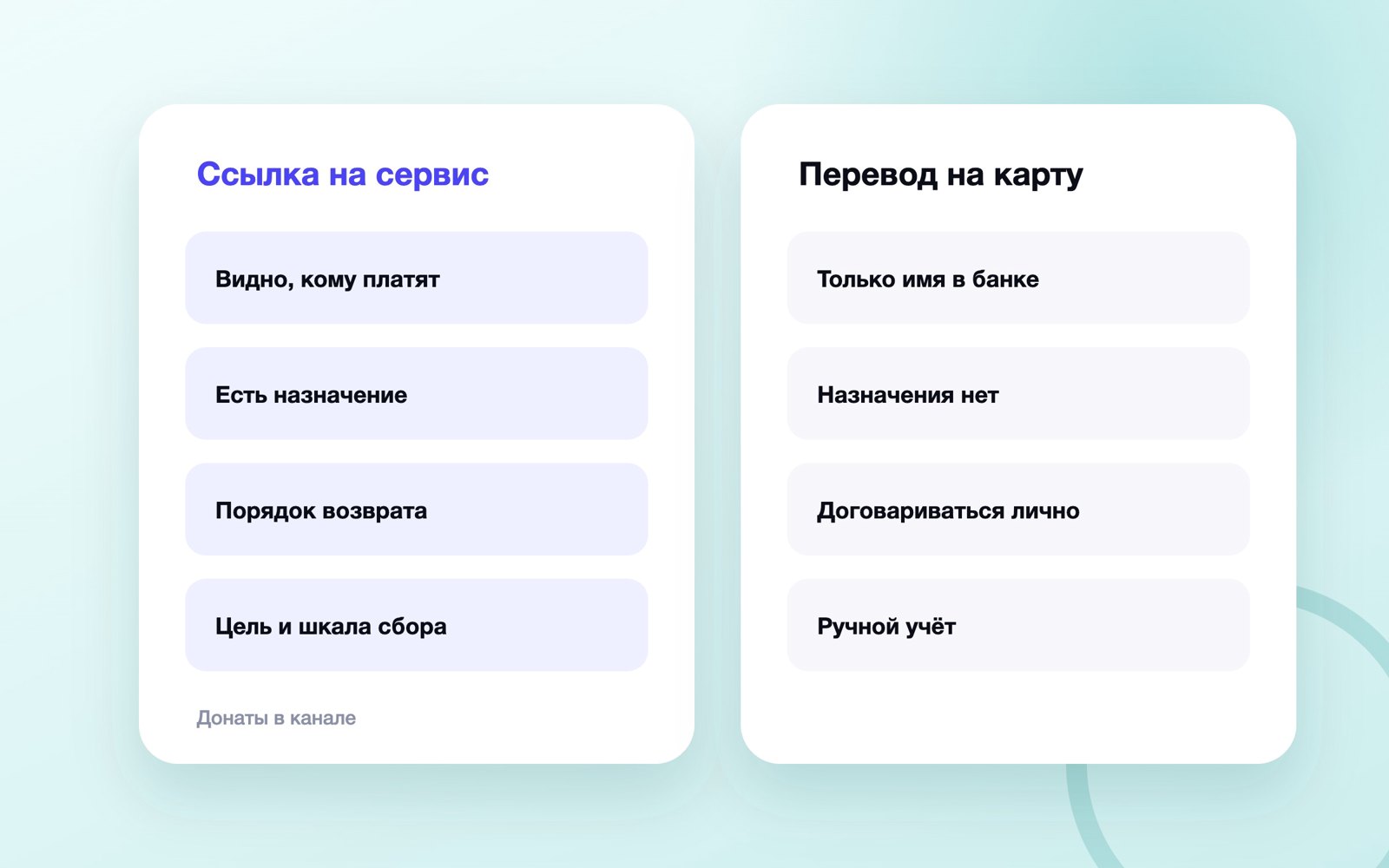Донаты в канале MAX: сервис против перевода на карту