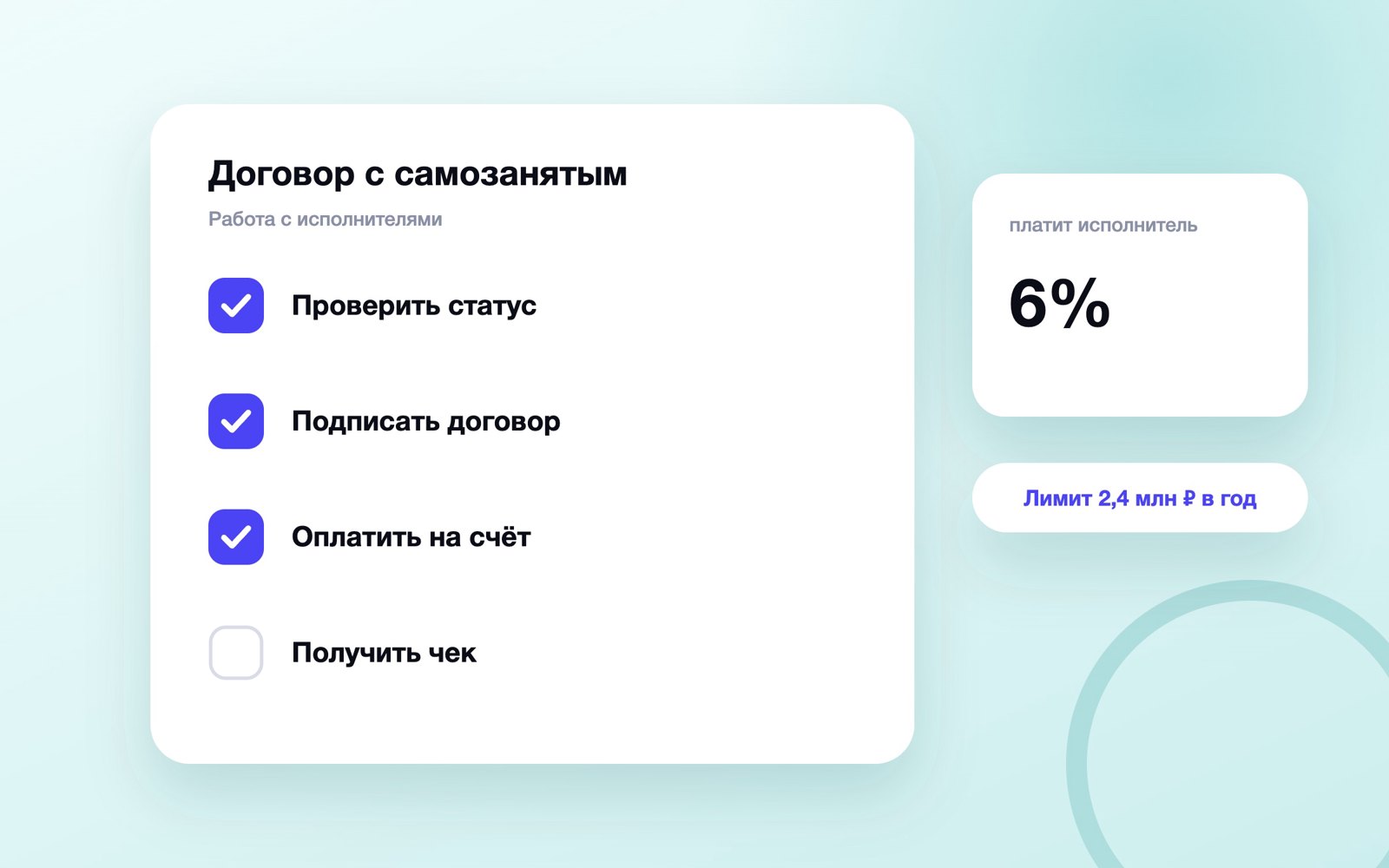 Шаги договора и оплаты самозанятому