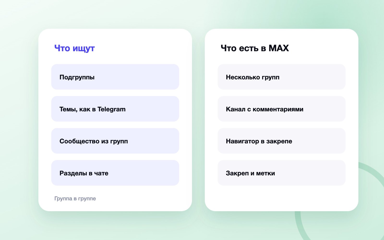 Подгруппы и темы в группе MAX: чем заменить