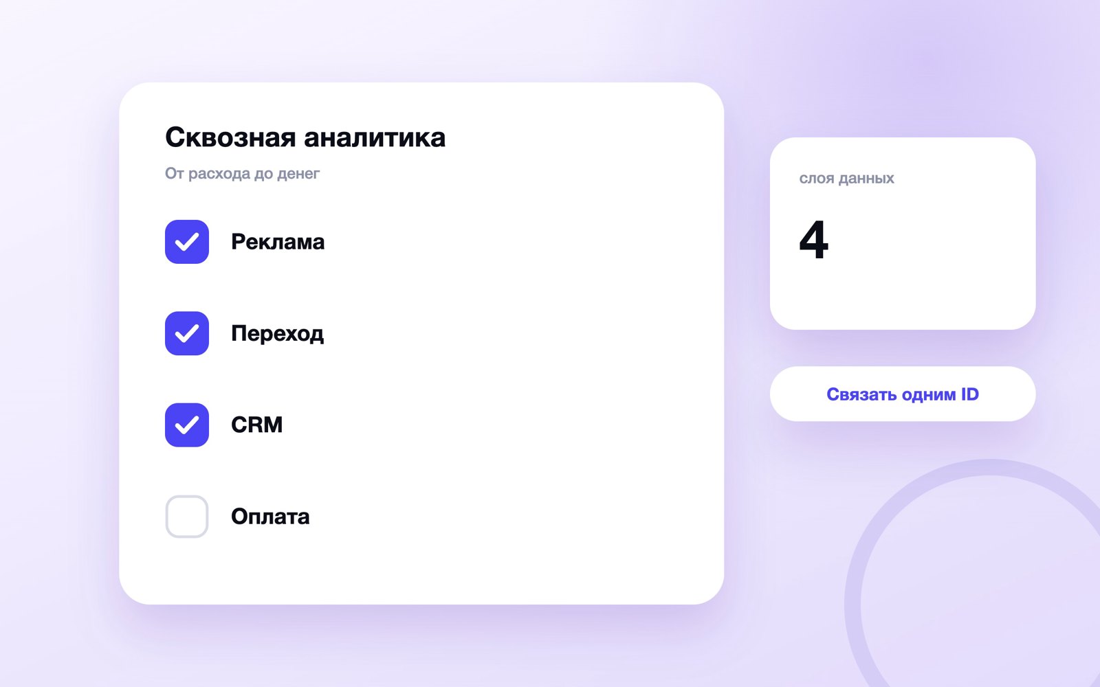 Сквозная аналитика