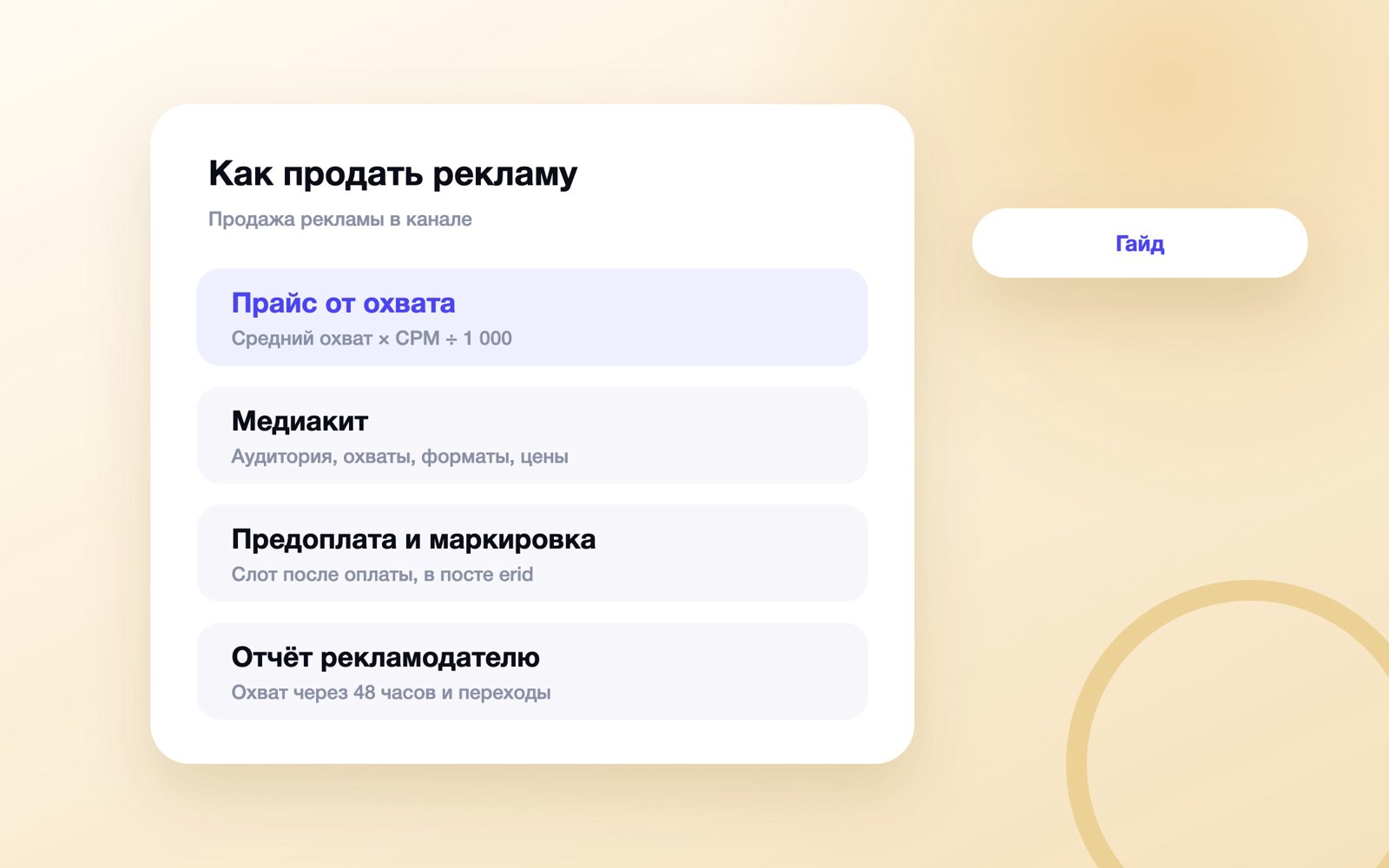 Четыре шага продажи рекламы в своём канале