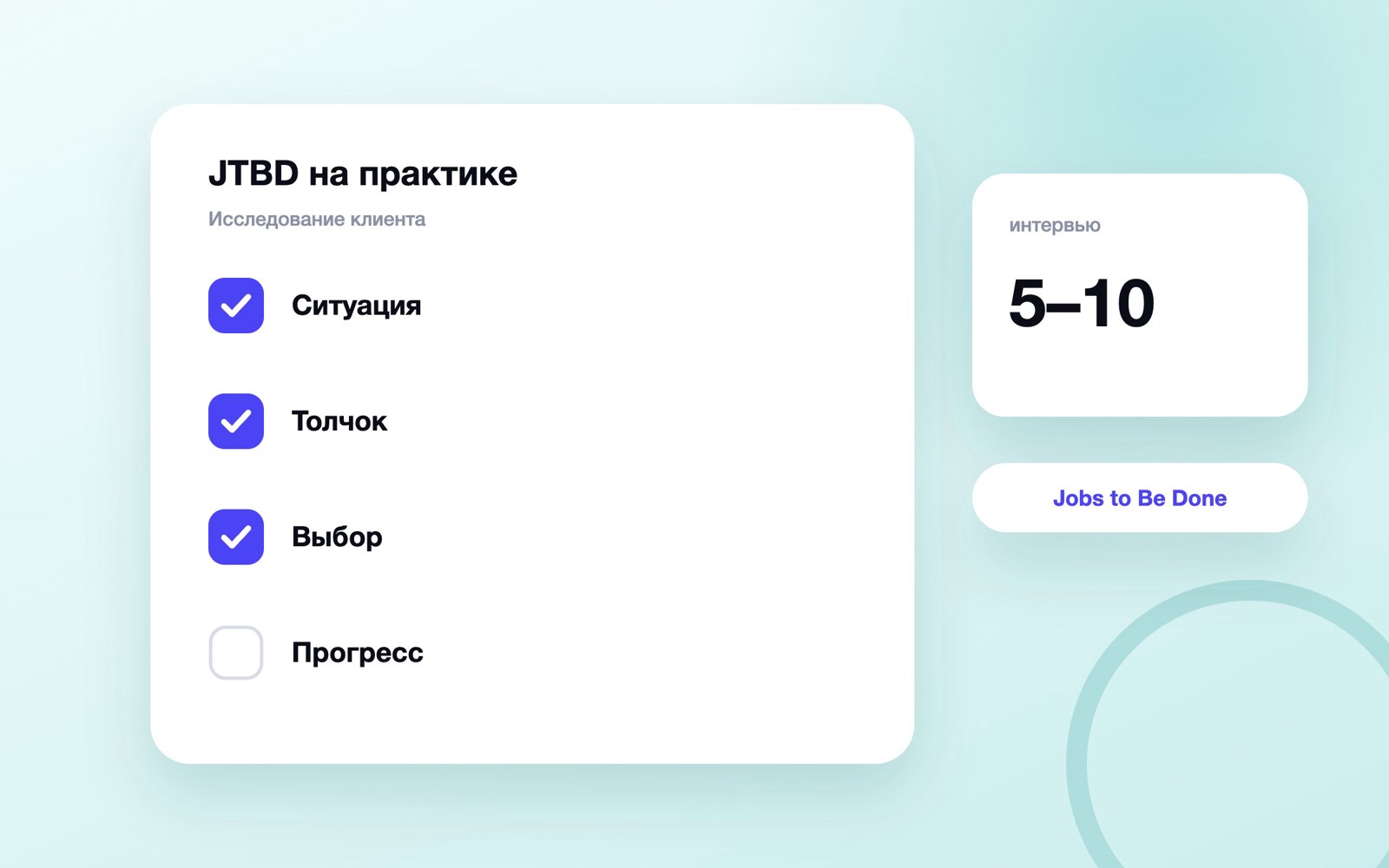Этапы исследования Jobs to Be Done
