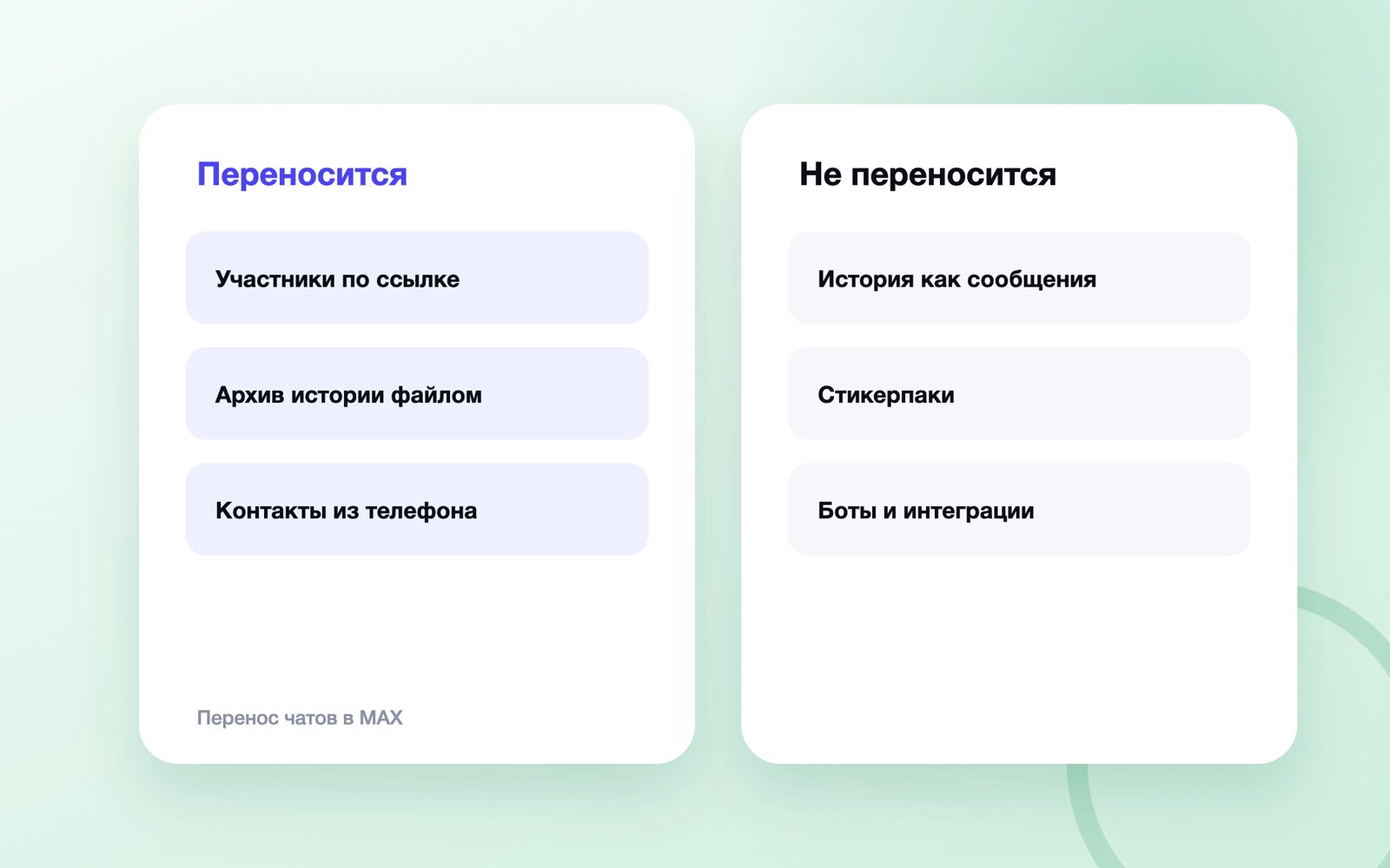 Что переносится в MAX из WhatsApp и Telegram, а что нет
