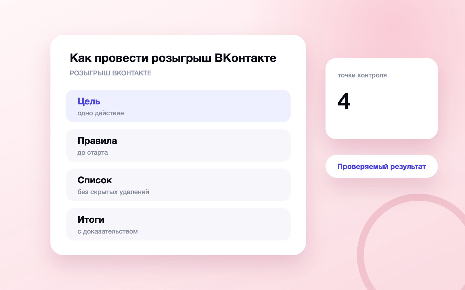 Схема к статье «Розыгрыш ВКонтакте»