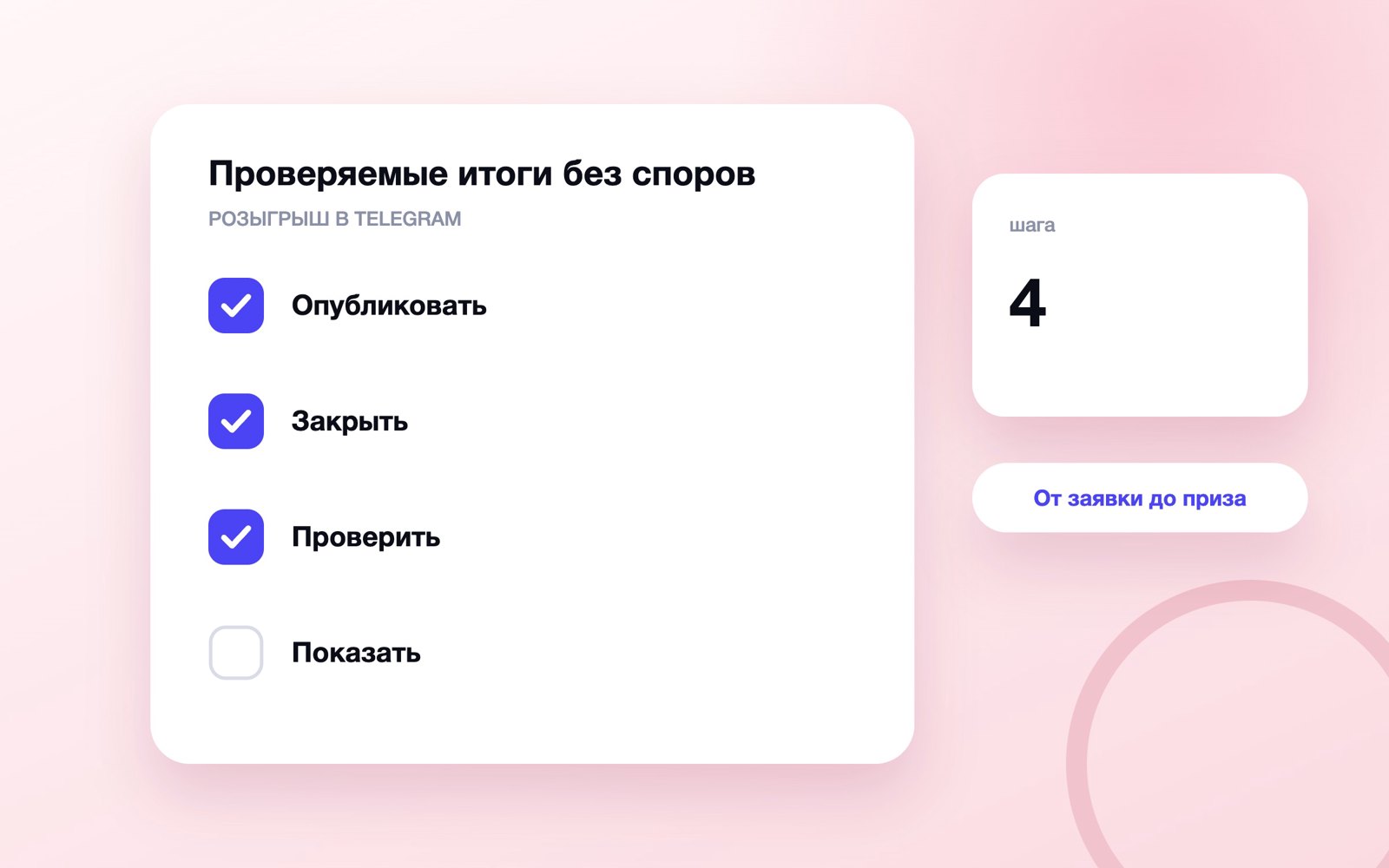 Схема к статье «Розыгрыш в Telegram»