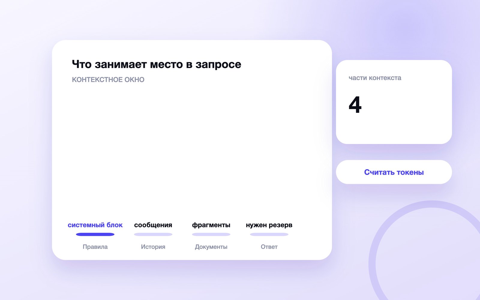 Схема к статье «Контекстное окно нейросети»