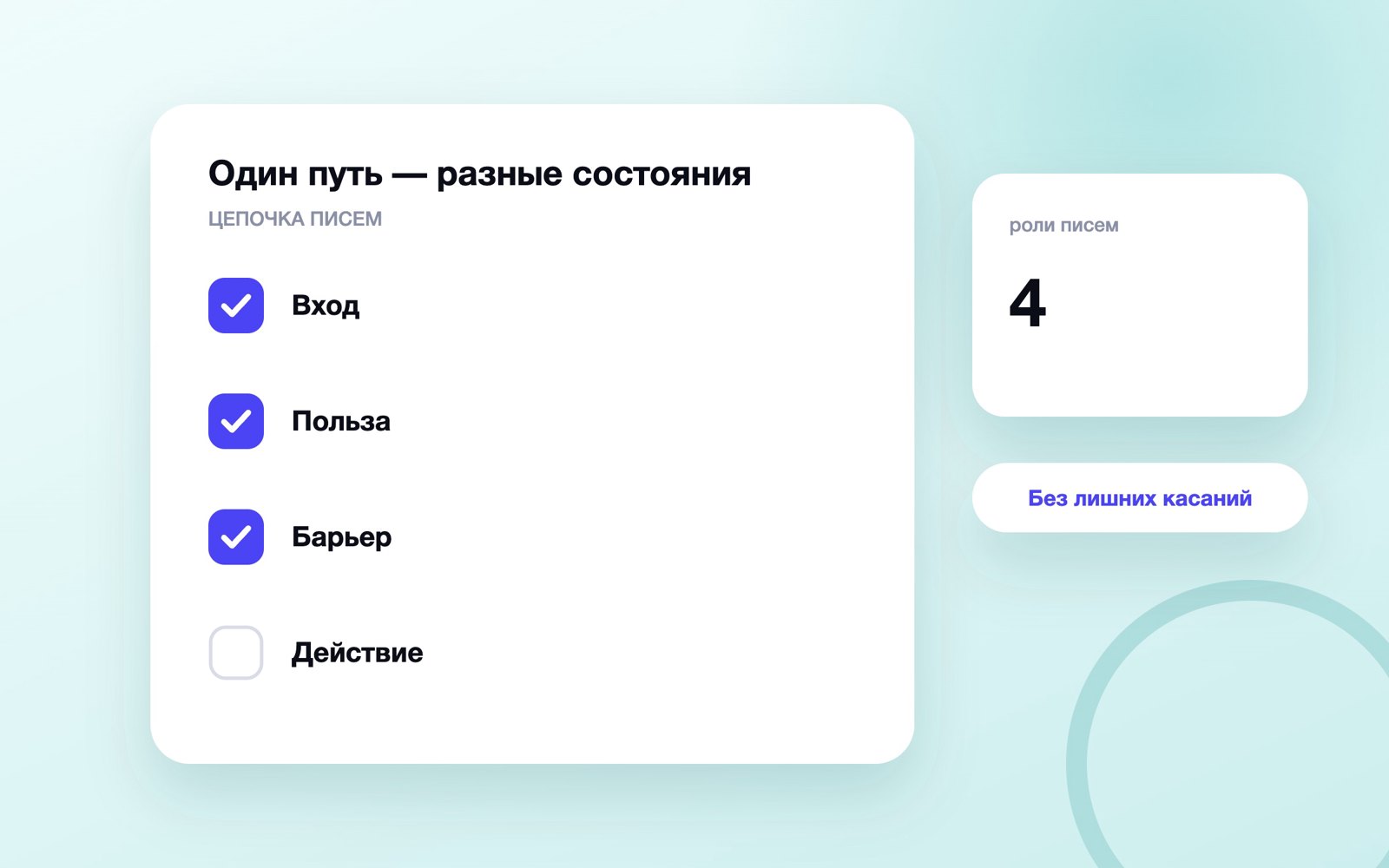 Схема к статье «Цепочка писем»