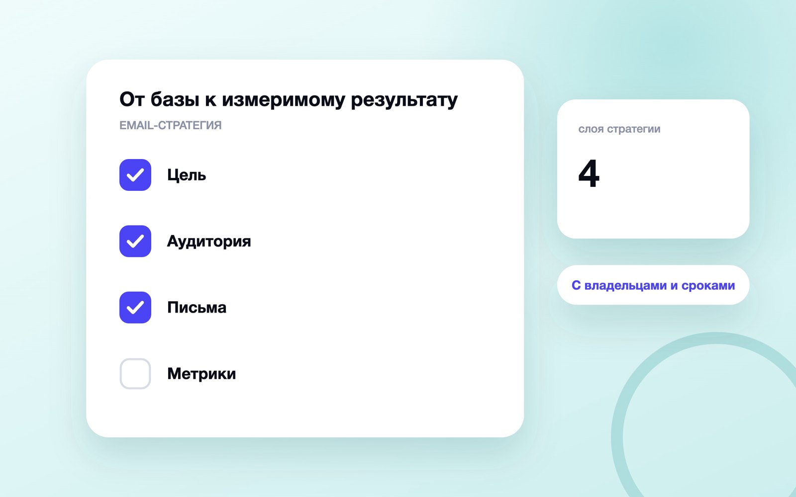 Схема к статье «Стратегия email-маркетинга»