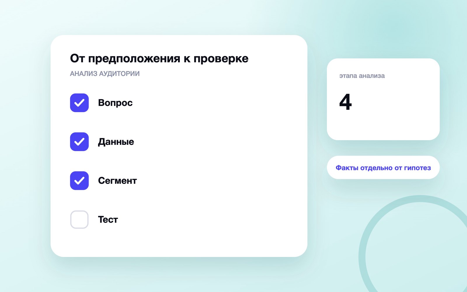 Схема к статье «Анализ целевой аудитории»