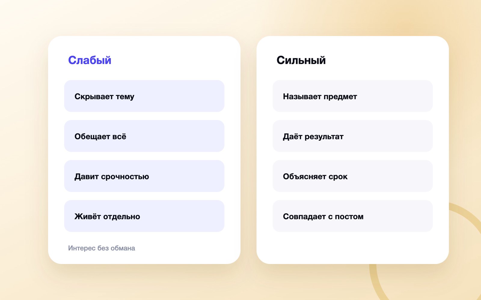 Схема к статье «Заголовки для постов»