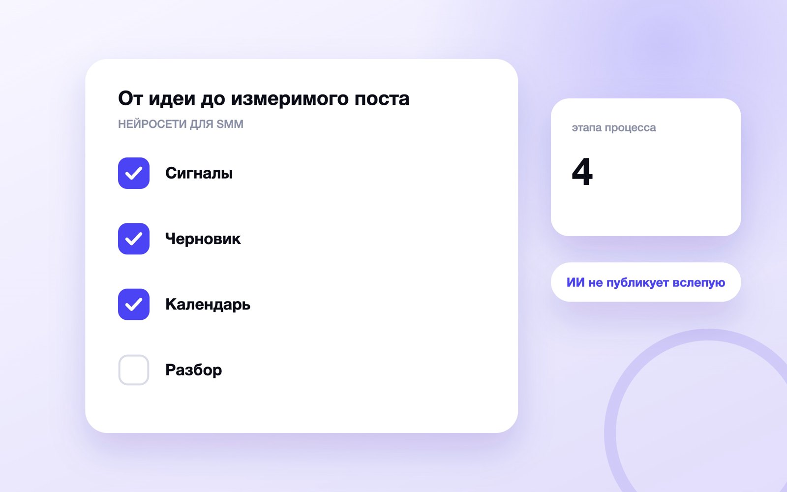 Схема к статье «Нейросети для SMM»