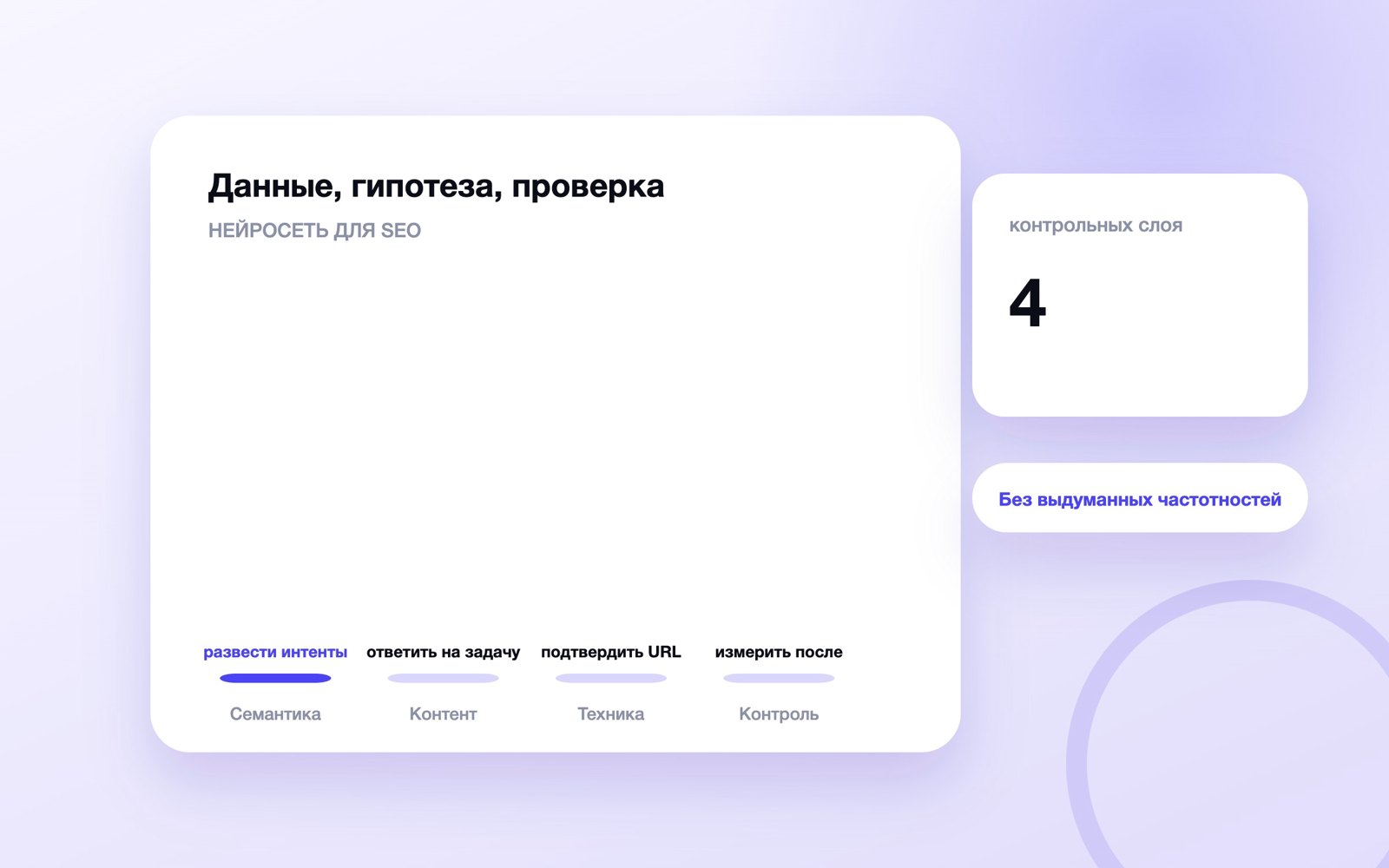 Схема к статье «Нейросеть для SEO»