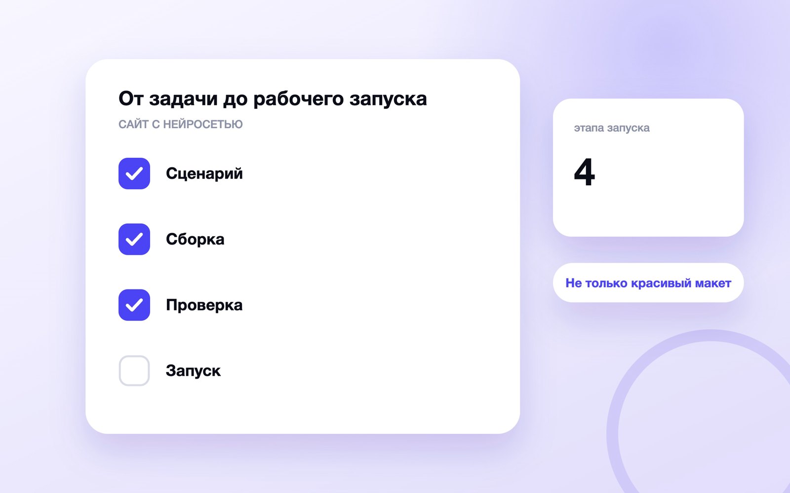 Схема к статье «Нейросеть для создания сайта»